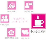 應(yīng)用能力強化