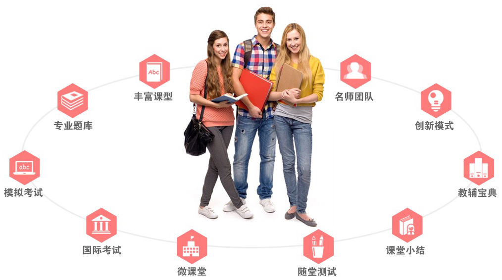 小語種課程